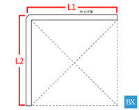 小口塞ぎ加工